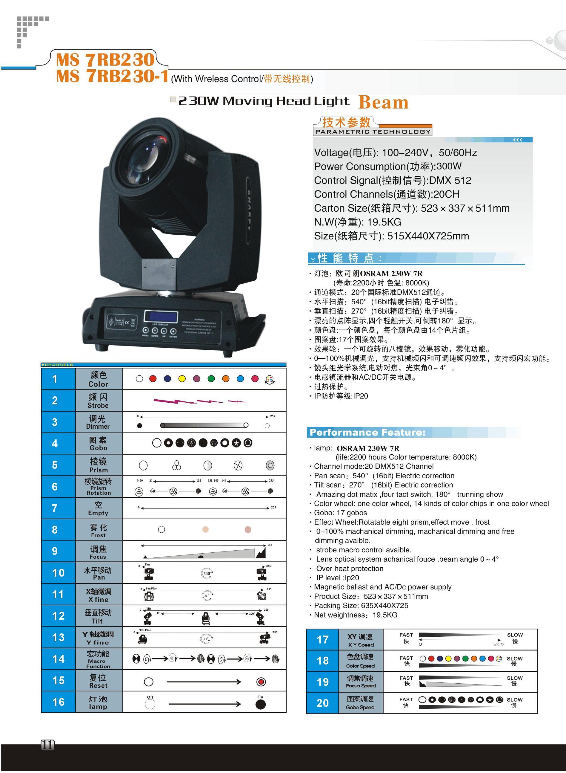 230W�����Ƶ���ҡͷ��